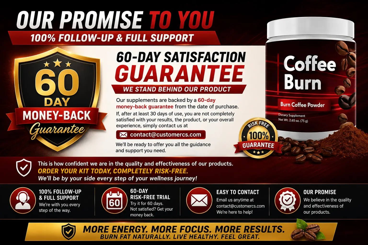 Coffee Burn 60 day money back guarantee
